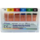 PUNTAS DE GUTAPERCHA META - NO. 15-40 (120)