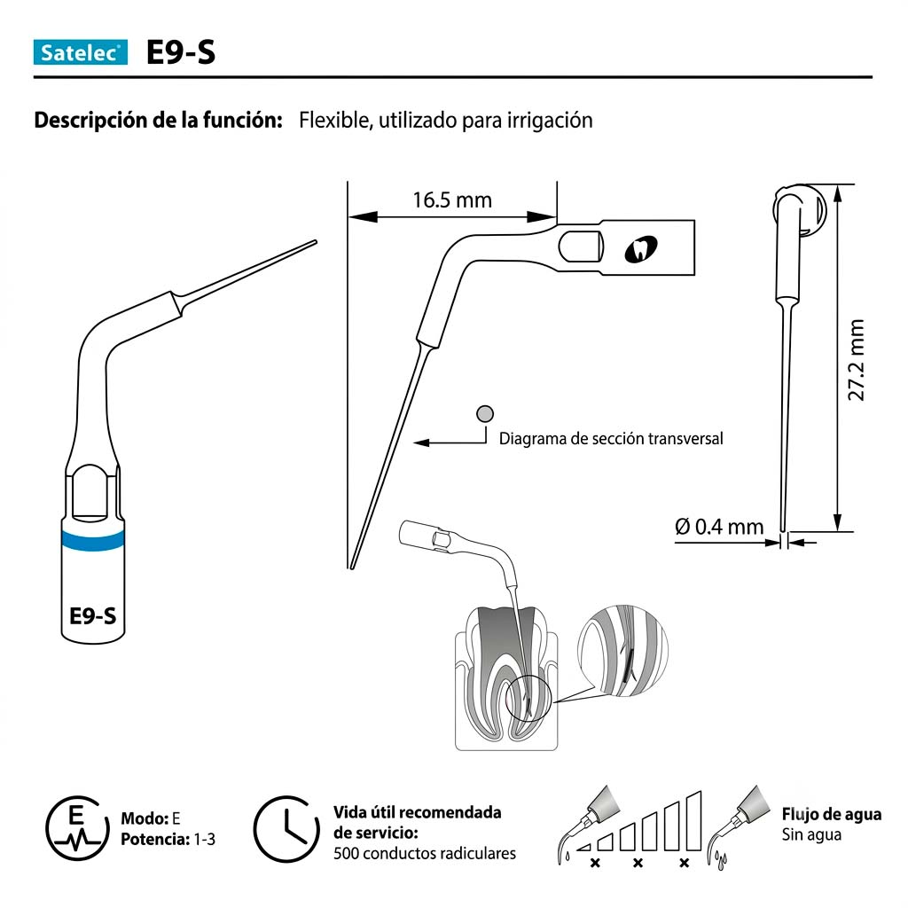 PUNTAS PARA SCALER E9-S