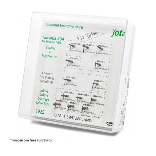 [JT 1925] KIT FRESAS -  FILOSOFIA ROA